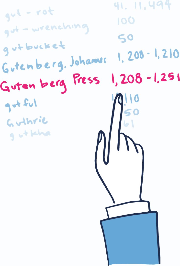 Close-up of Penelope's index finger scanning the page, finding all the pages on which 'Gutenberg Press' is mentiond
