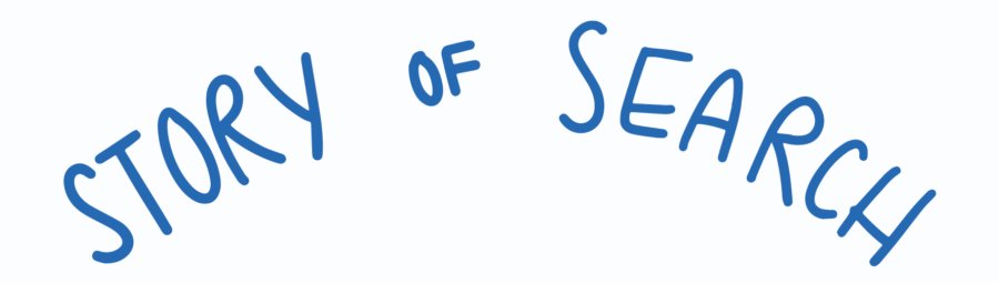 The Story of Search | The history of search, and how modern search engines work.